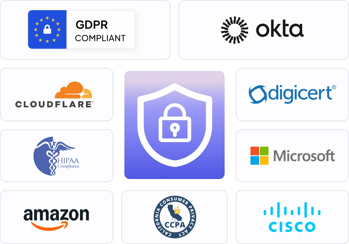 Sichere Mitarbeiter-Zeiterfassung auf Enterprise-Niveau mit Verschlüsselung sowie DSGVO-, CCPA- und HIPAA-Konformität