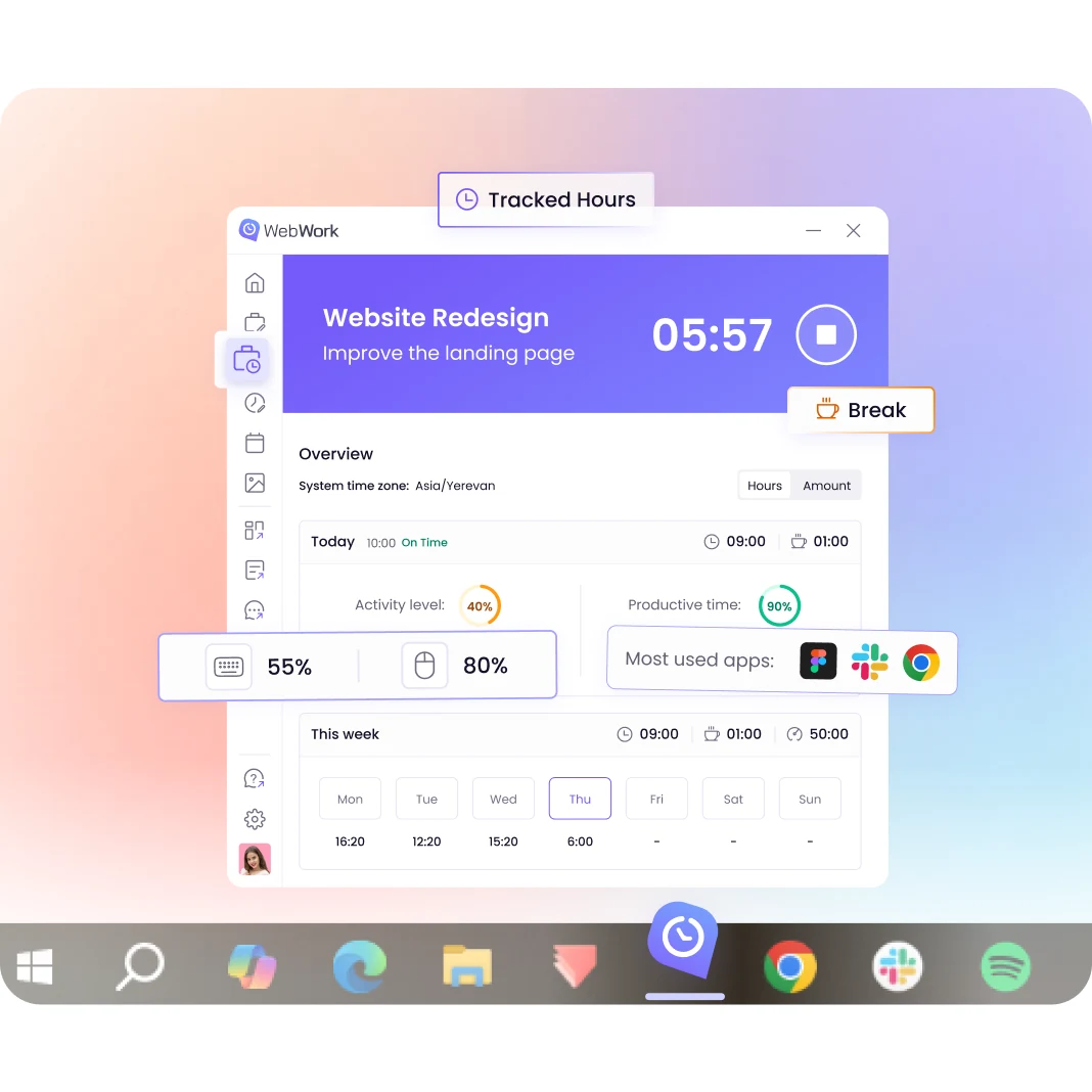 Zeiterfassungs-Tool für Mitarbeiter auf allen Plattformen: Desktop, Mobil, Web und Chrome-Erweiterung