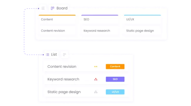 Customizable view and statuses on WebWork Task Management