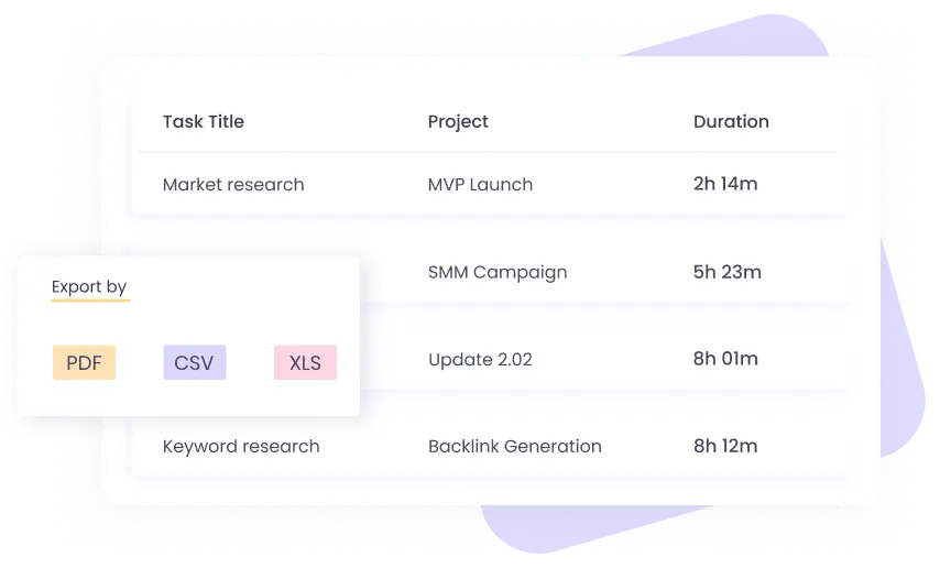 Track task time, filter reports, and analyze productivity with task management tool