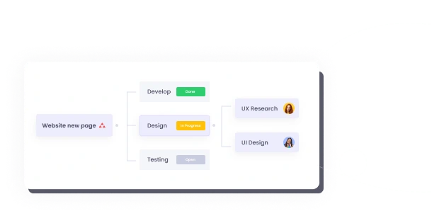 Manage Tasks with WebWork Time Tracker Time Management | WebWork Features