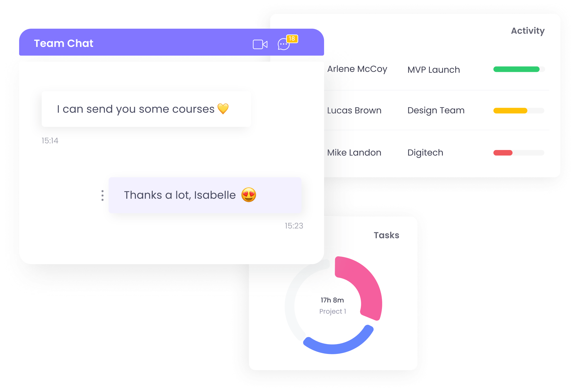 Track and chat on one platform with WebWork Time Tracker Team Chat | WebWork Features