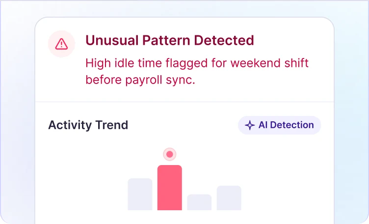 AI-powered anomaly detection flagging unusual time patterns before a client invoice