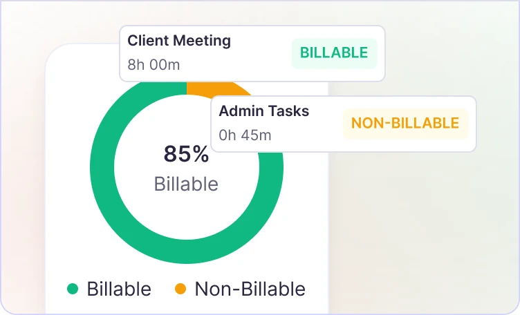 Billable and non-billable Teamwork time separated automatically with per-client rates applied