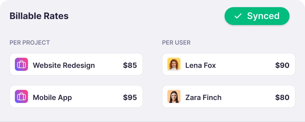 Per-project and per-user billable rates synced between Teamwork and WebWork