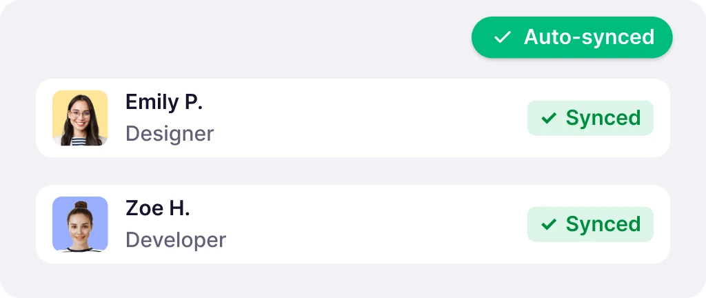 Teamwork project members synced to WebWork through user import
