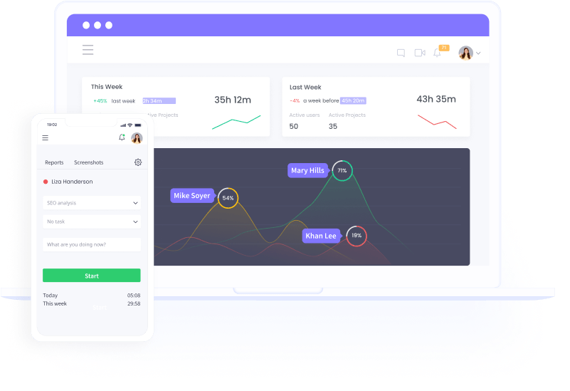 Track Time on Any Platform with WebWork Time Tracker Track Time | WebWork Tracker