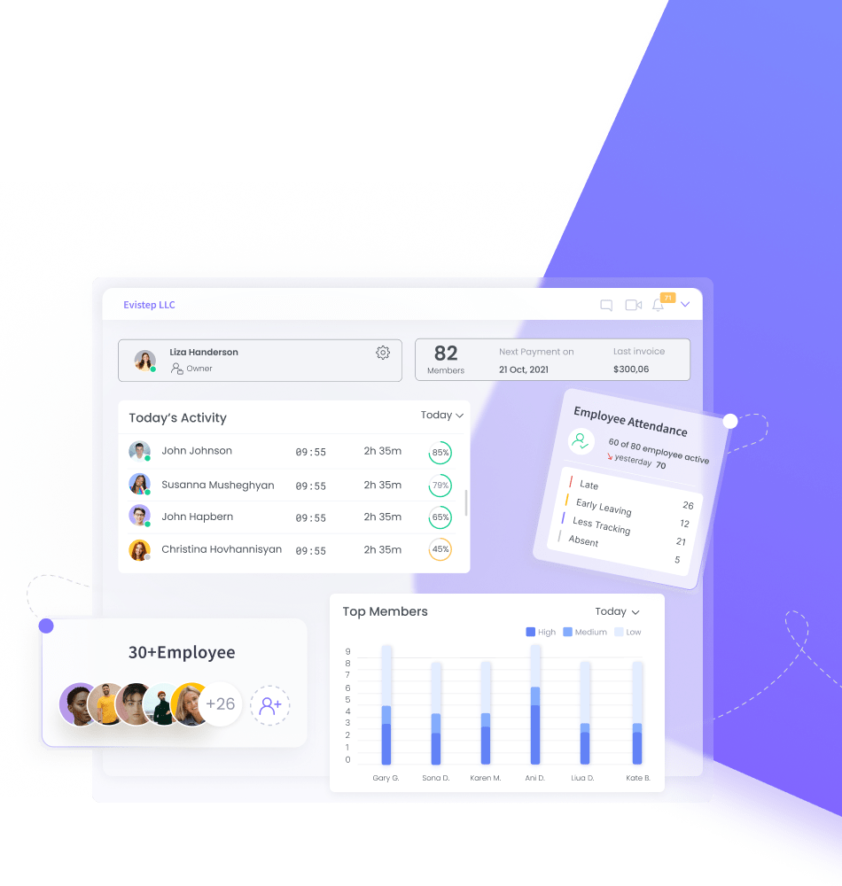 Track Time With WebWork Time Tracker Track Time | WebWork Tracker