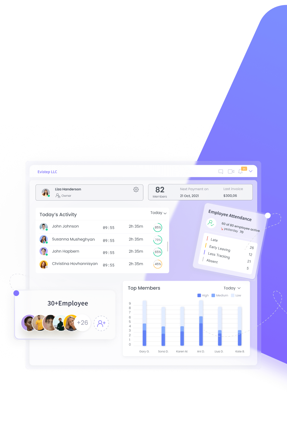 Track Time With WebWork Time Tracker Track Time | WebWork Tracker