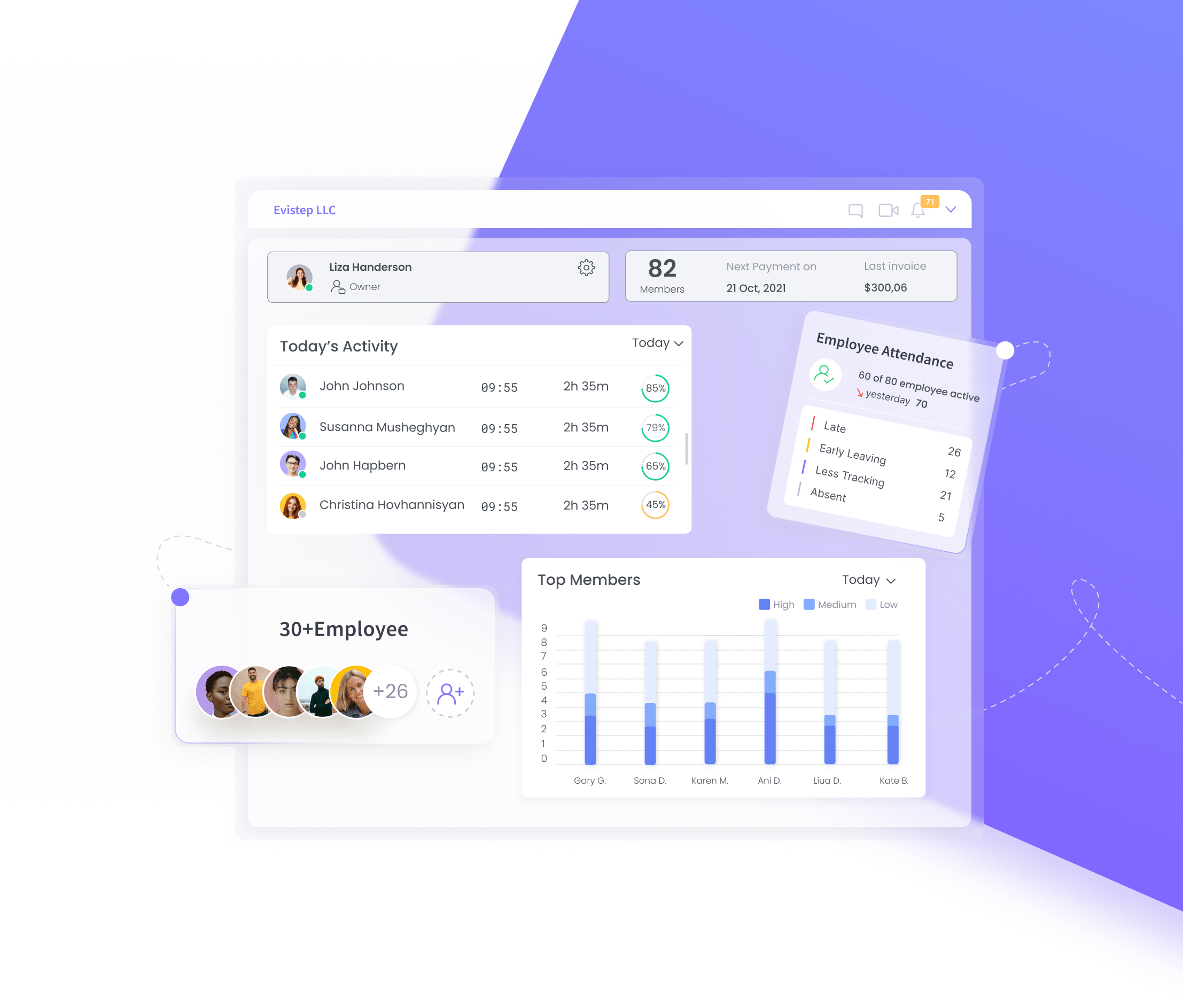 Track Time With WebWork Time Tracker Track Time | WebWork Tracker