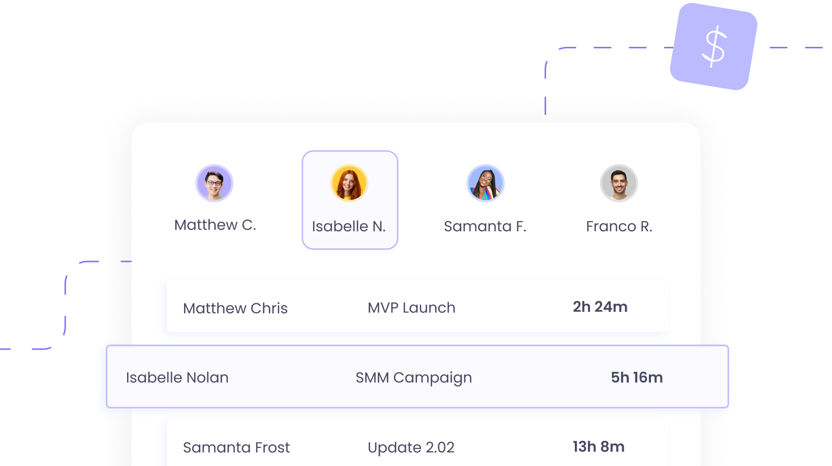 Billable Hours | WebWork Tracker