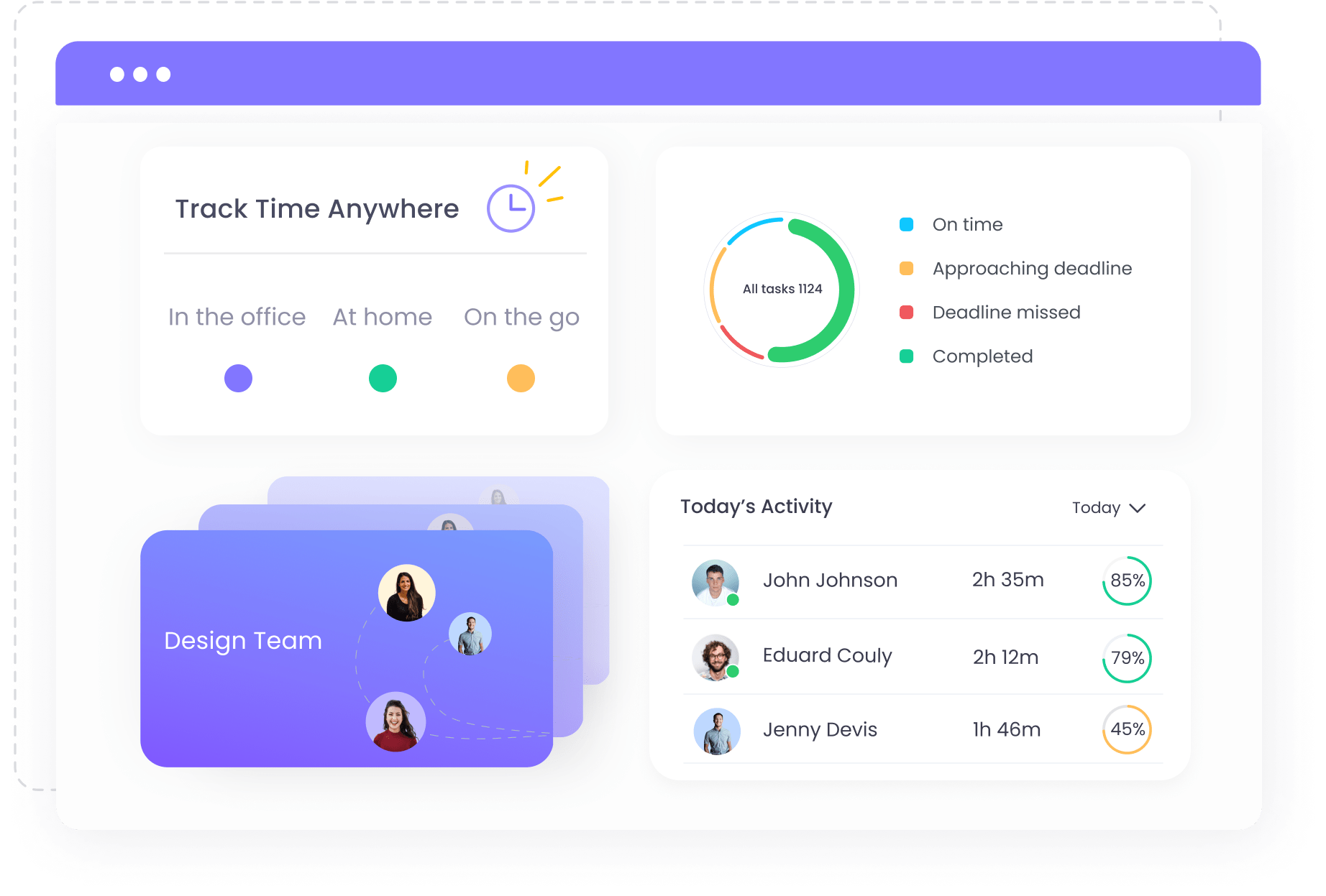 Dashboard for Hybrid Team WebWork Manage your Hybrid Team