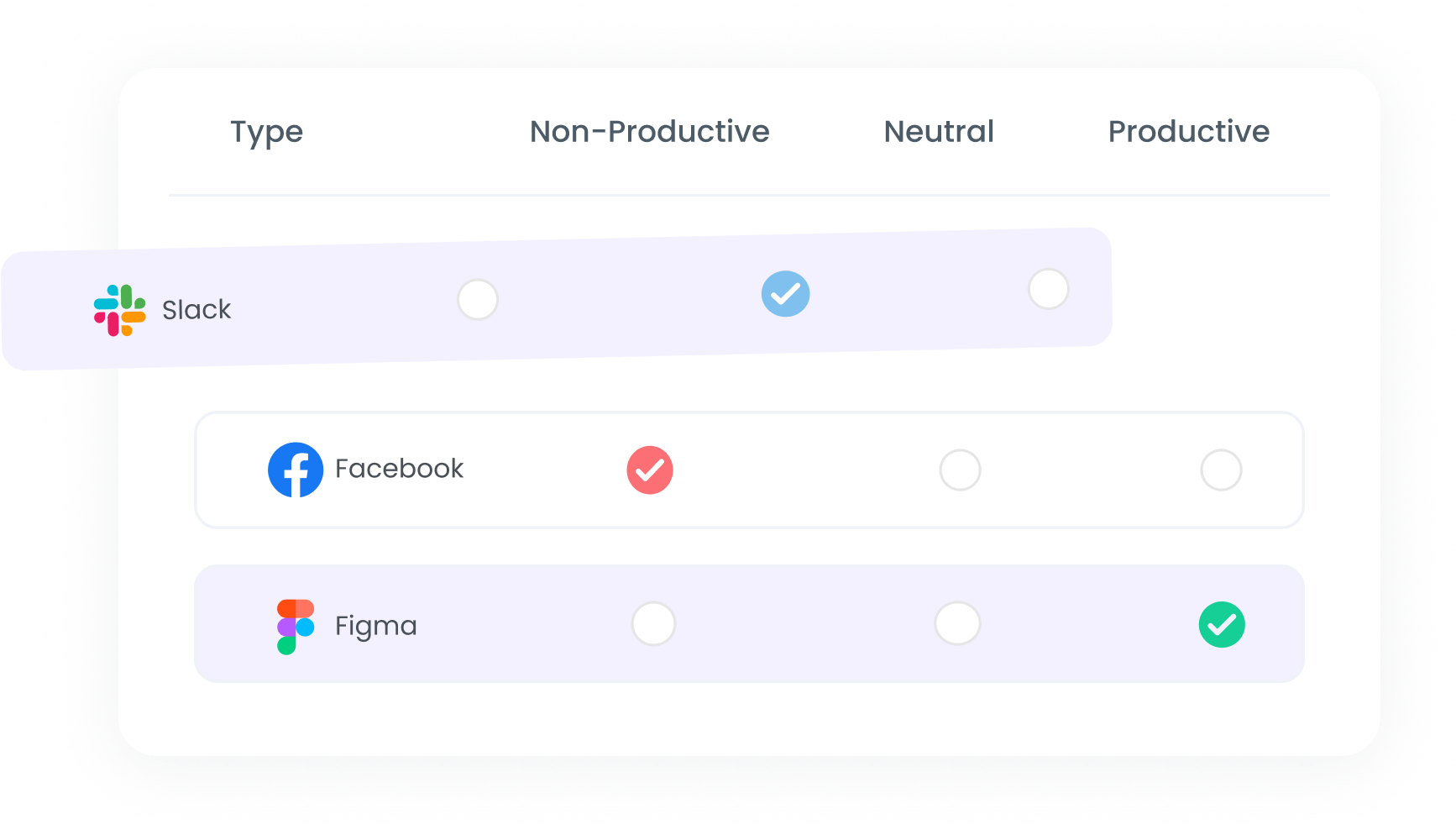 App&Website usage monitoring for Hybrid Teams App&Website usage monitoring
