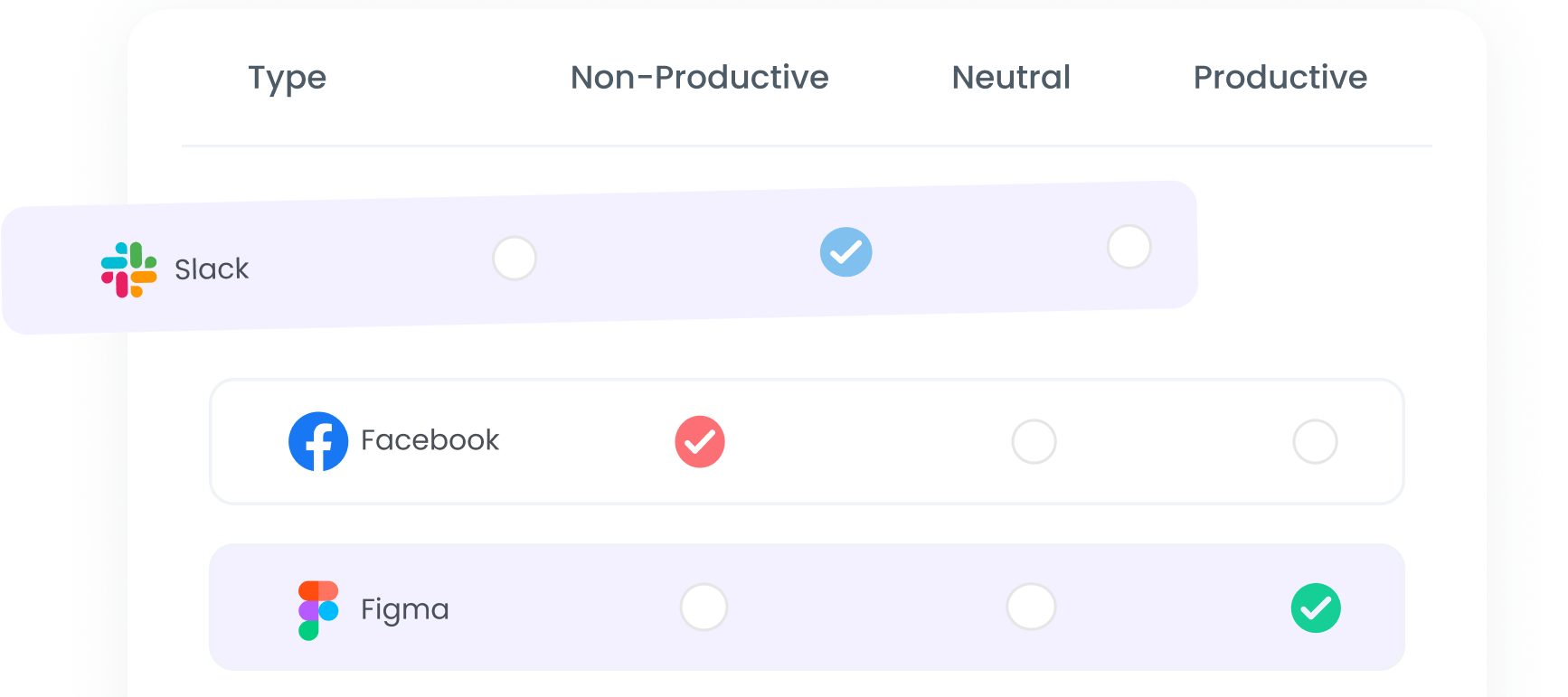 App&Website usage monitoring for Hybrid Teams App&Website usage monitoring