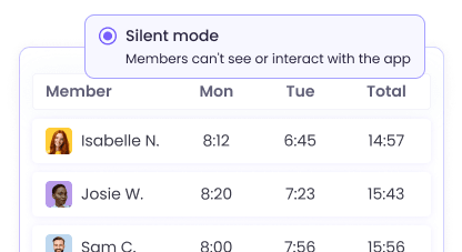 Automated time tracking for staffing companies