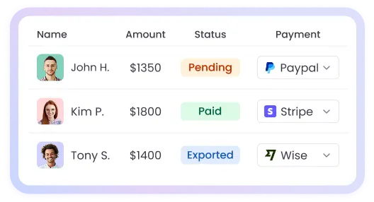 Employee clock in breaks and task switches in time and attendance kiosk reports