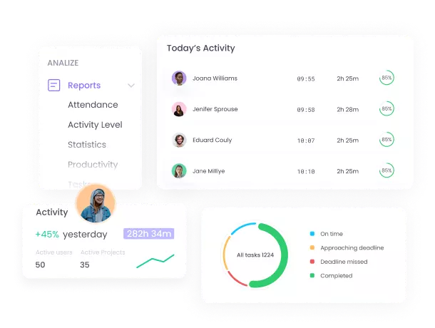 Compare WebWork Tracker's and Time Doctor Track's Reports Reports| Time Doctor Alternative WebWork Tracker