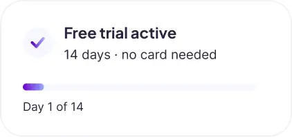 Creating a workspace with 14-day free trial and no credit card required