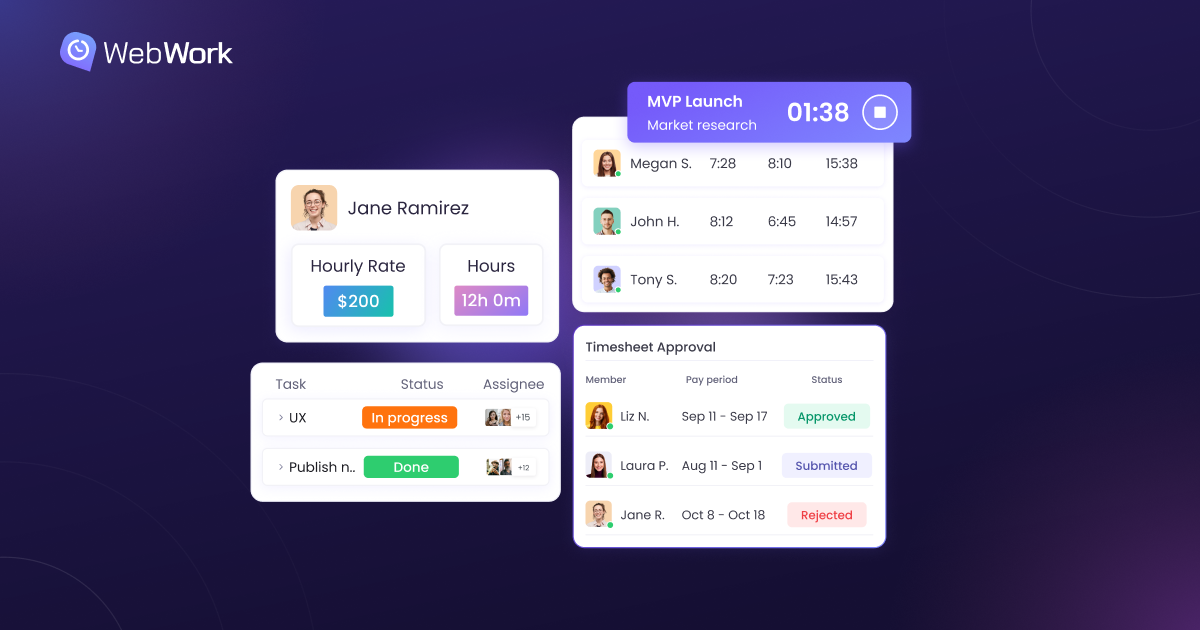 O Melhor Software de Registro de Horas para Sua Empresa | WebWork