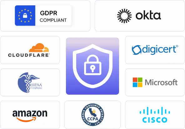 Time entry system with GDPR HIPAA CCPA compliance and configurable monitoring