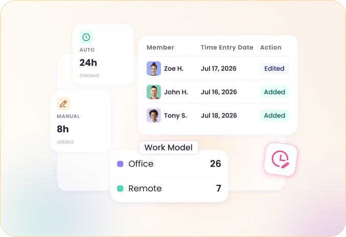 Time entry system recording work hours and turning records into business data