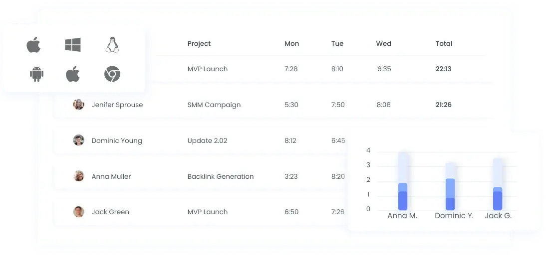 Optimize your workflow with automatic time tracking