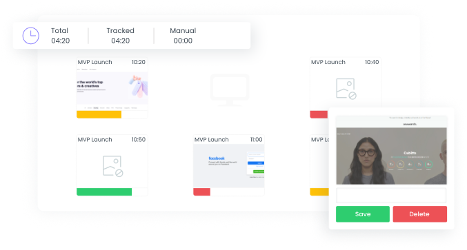 Screenshot activity representation depicting employee activity levels