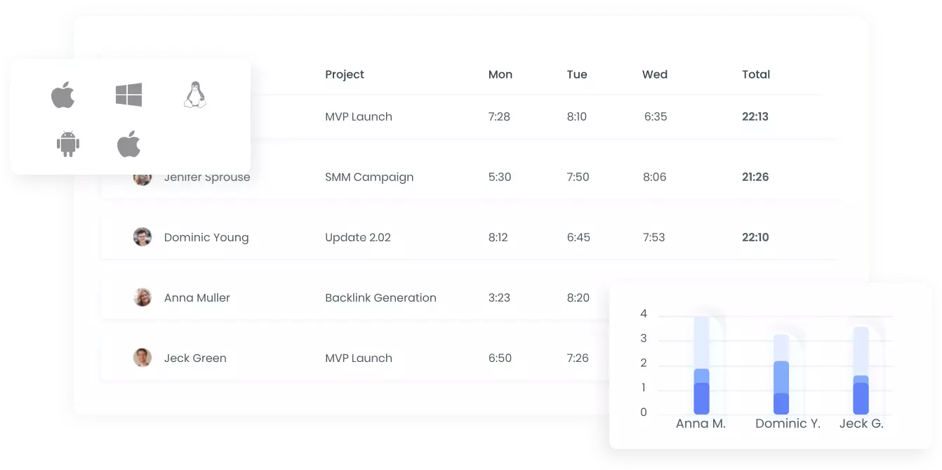 Time Tracking Software | WebWork Tracker