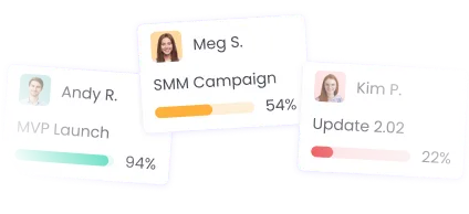 Niveaux d’activité basés sur clavier et souris