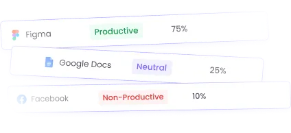 Suivi des applications et sites web pour des analyses détaillées