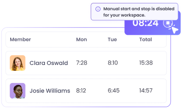 Logiciel de suivi du temps avec captures montrant un suivi automatisé