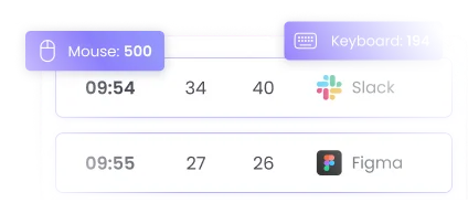 Suivi quotidien pour des journaux détaillés