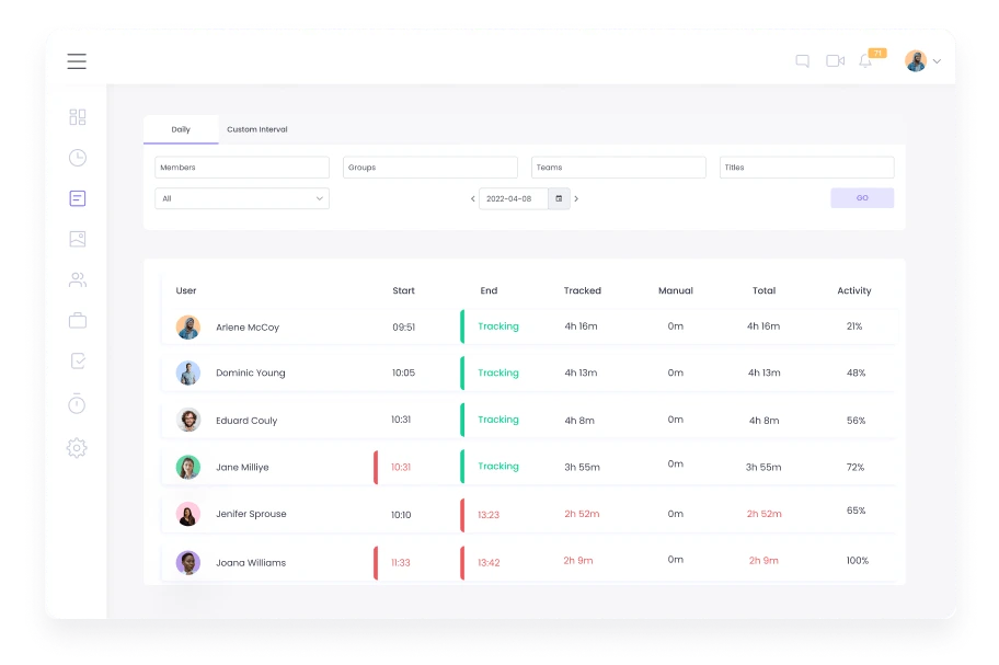 Monitor your Team's Attendance Attendance Monitoring | WebWork Tracker