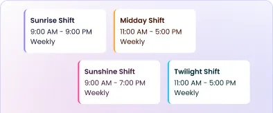 Surveillance des shifts et de la présence