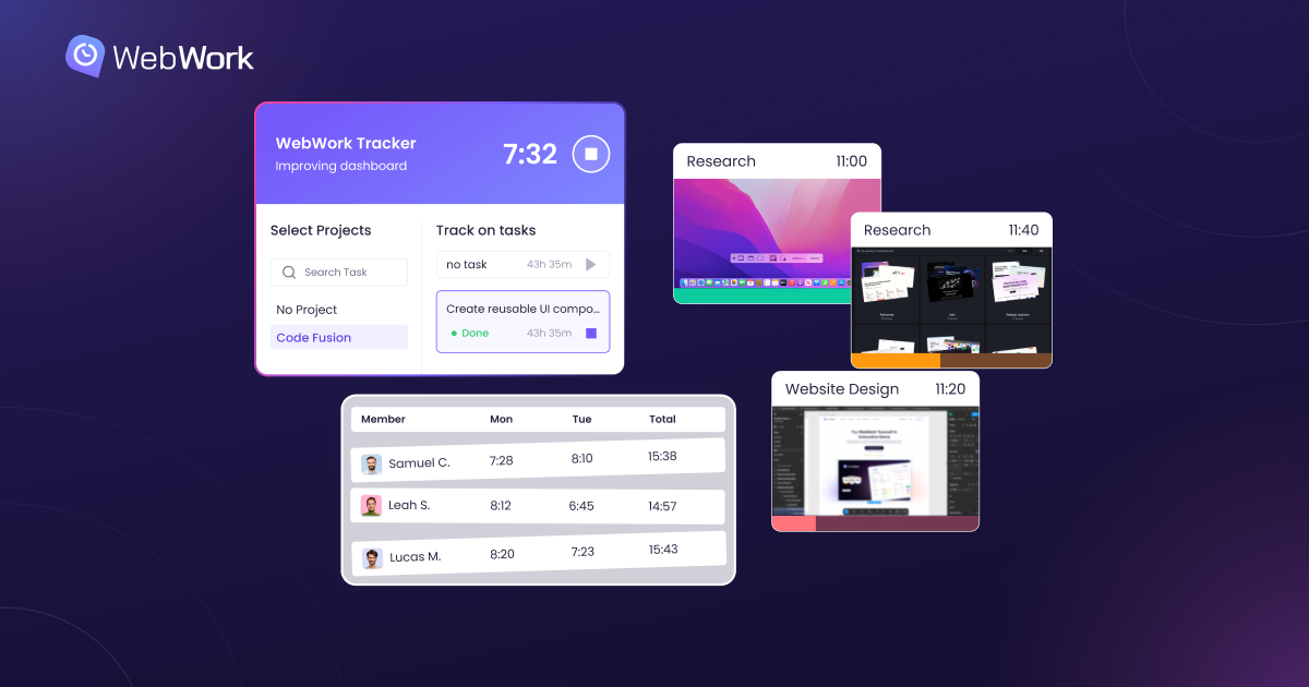 Time Tracker avec captures d’écran | WebWork