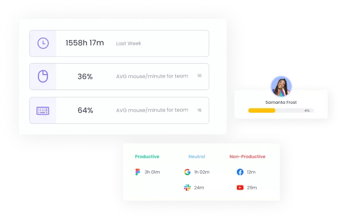 Boost productivity with WebWork Time Tracker Productivity | WebWork features