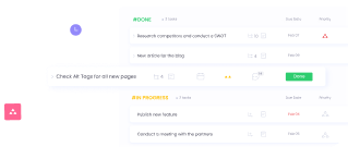 Task Management system in WebWork Time Tracker Task Management | TimeCamp Alternative of WebWork Tracker