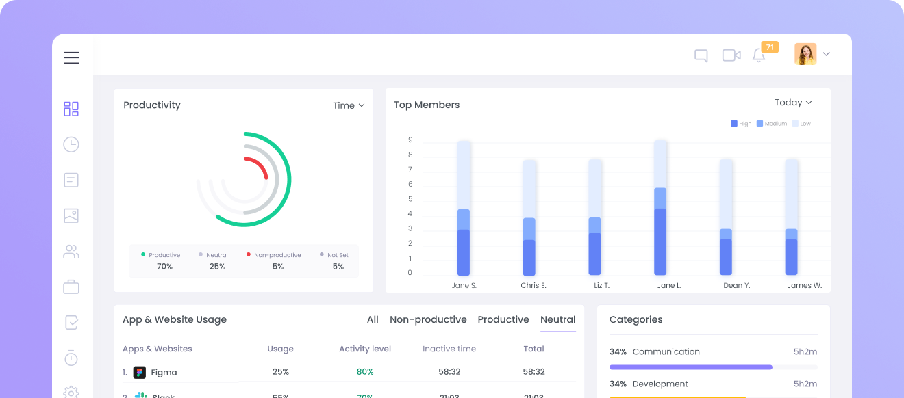 The Best Timely Alternative The best Timely alternative for improving productivity