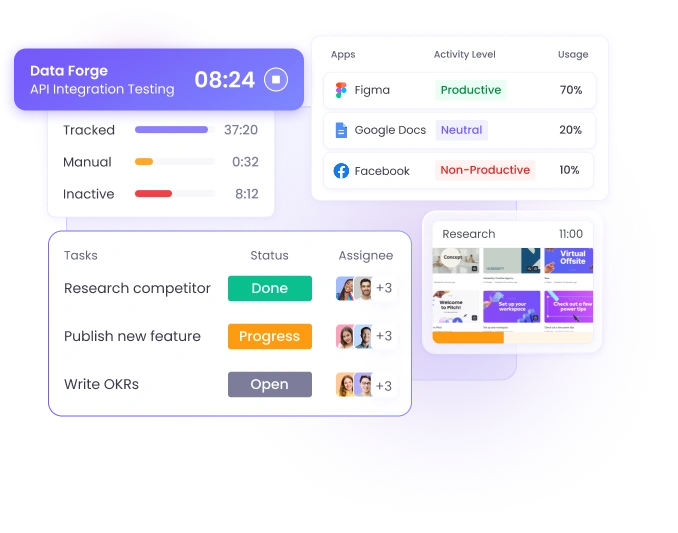 Recursos ilimitados desde o primeiro dia que tornam a melhor alternativa ao Timely ideal para equipes em crescimento