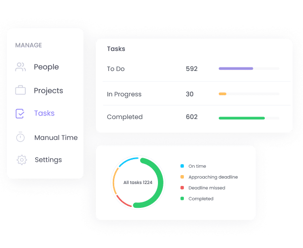 Task Management System in WebWork Time Tracke Task Management | WebWork features