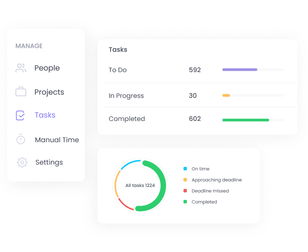 Activity Level | Toggl Alternative WebWork Tracker