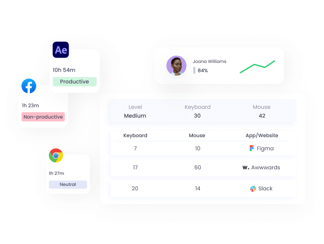 Compare WebWork Tracker's and Toggl Track's Apps and Websites usage monitoring Apps and Websites| Toggl Alternative WebWork Tracker