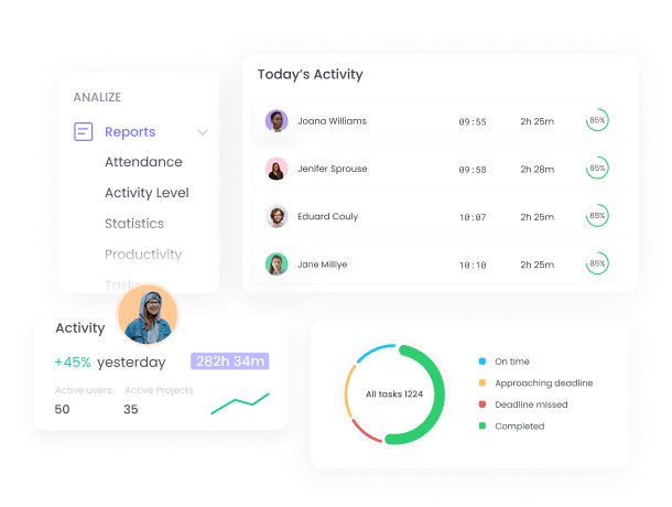 Reports| Toggl Alternative WebWork Tracker