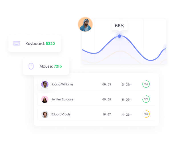 Compare WebWork Tracker's and Toggl Track's Task Management Tool Task Management | Toggl Alternative WebWork Tracker