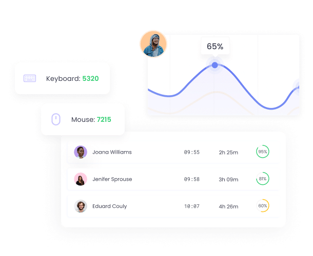 Task Management | Toggl Alternative WebWork Tracker