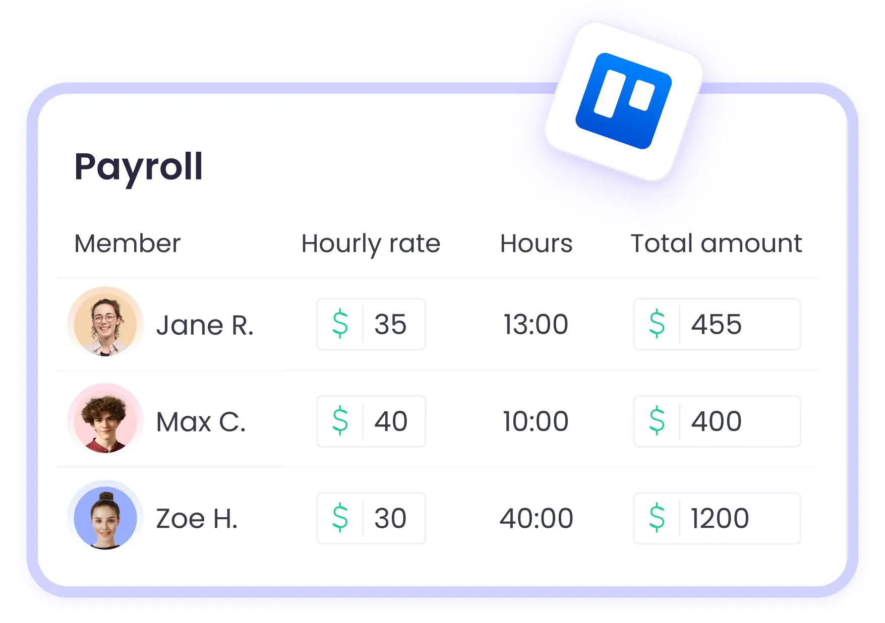 Turning Trello card tracked hours into client-ready invoices with WebWork