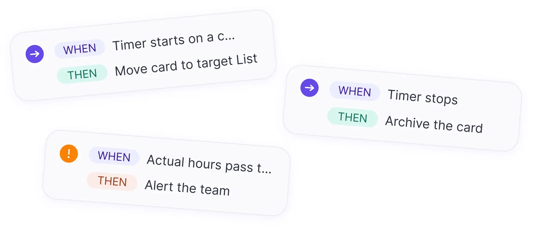 Trello card automation moving and archiving cards when timers start and stop