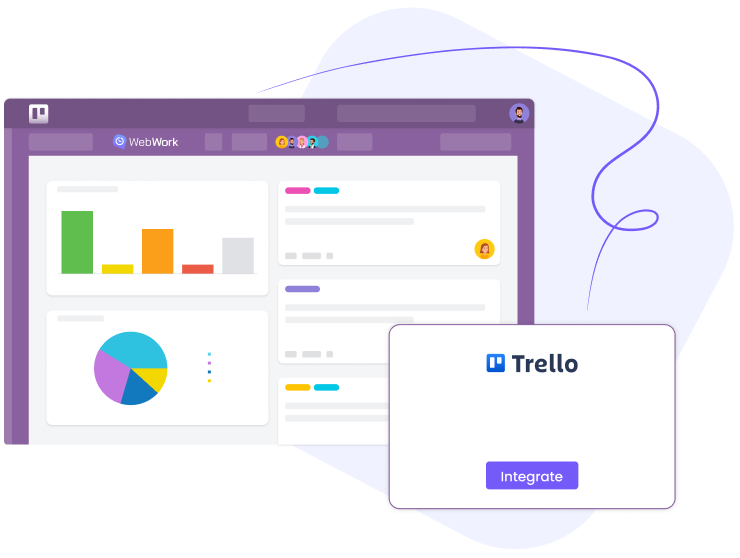 Trello Integration with WebWork