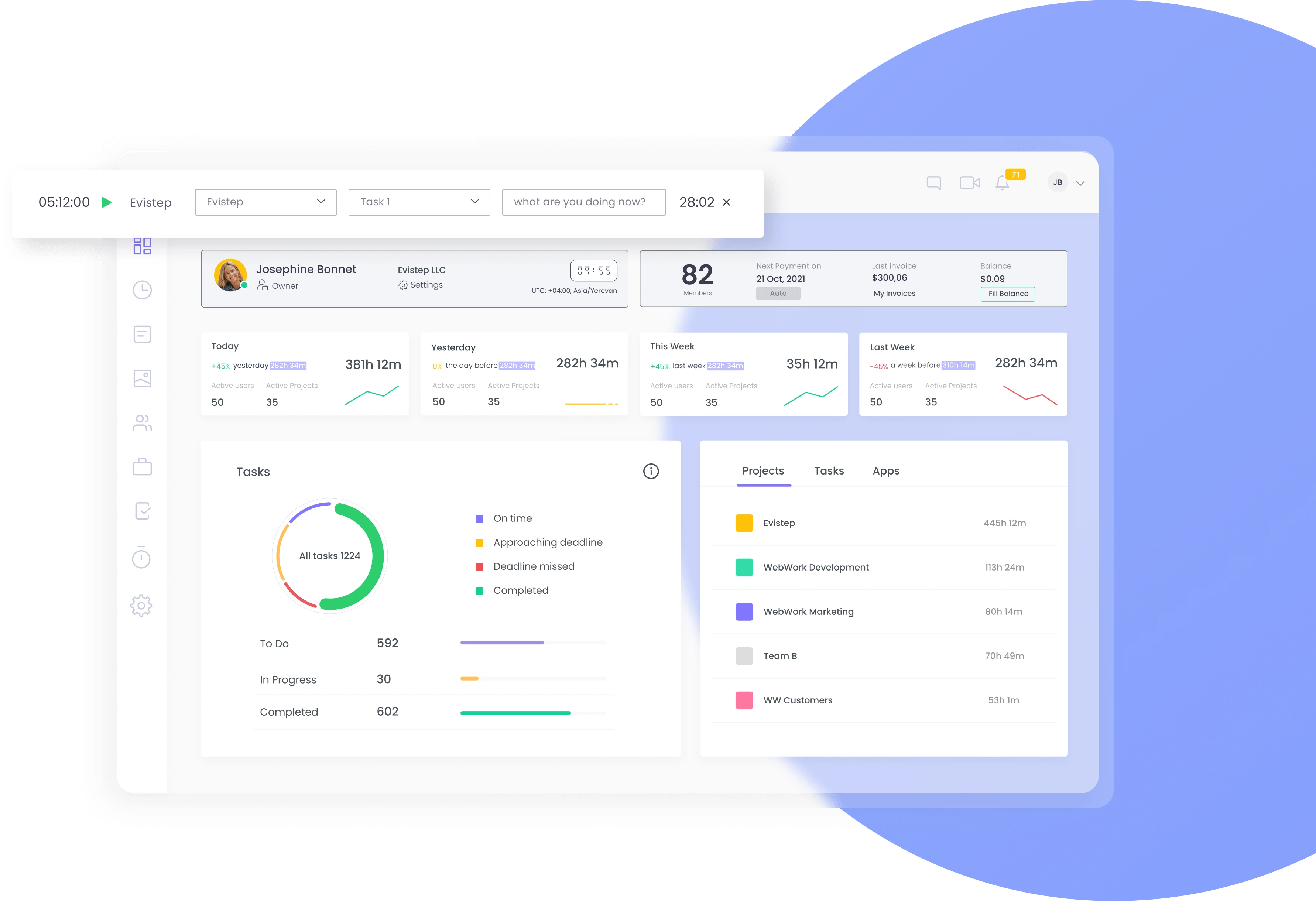 Track Time in the browser with WebWork's Web Tracker Web Tracking | WebWork Tracker