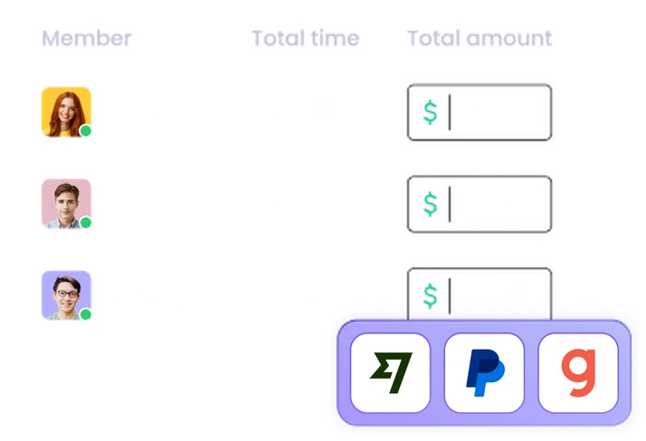 Tabela de folha de pagamento com totais e valores por membro, além dos logos Wise, PayPal e Payoneer